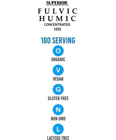 Plant Derived Trace Mineral Drops with Electrolytes - 77 Minerals - 180 Servings - Restore Electrolytes & Gut Health - Fulvic Humic Acid - Buy Online on GoSupps.com