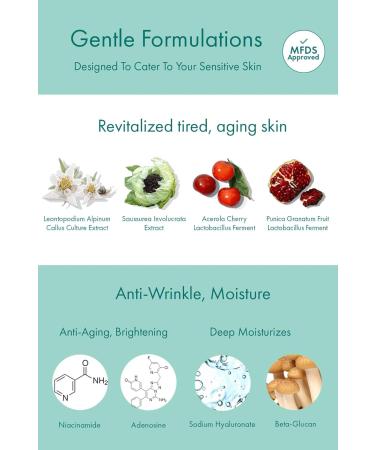 Bio Repair Wrinkle Toner K-Beauty Advenced Anti-Aging Brightening Hydration Soothing Refresh Antioxidant Protection Calming Nourishing | Gel Toner Pump 120ml Toner 120ml - Buy Online on GoSupps.com