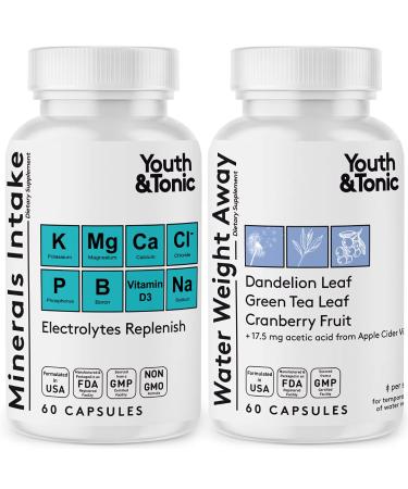 Fluid Pills for Swelling & Replenishing Depleted Electrolytes | Extra Strength Diuretic Water Weight Away Pill for Liquid Retention Loss | Belly Bloating Swollen Legs Feet & Ankles Relief | Women Men