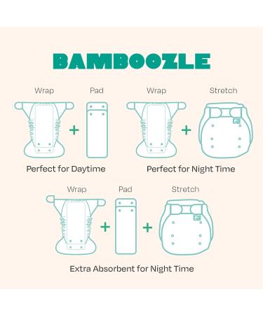 TotsBots Bamboozle Stretch Cloth Nappy Size 1 - Moss | Reusable Washable Nappy for Newborns (2-8kg) - Buy Online on GoSupps.com