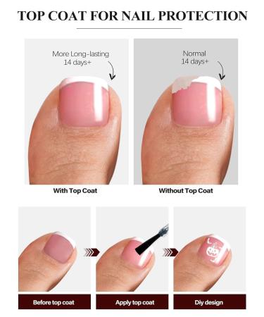 Buy EBANKU 52Pcs Semi-Cured Gel Toenail Strips - Long-Lasting French Sheer Jelly Nude Pink Nail Polish Stickers for Toes - UV Light Required - Perfect Manicure & Nail File Included - Buy Online on GoSupps.com