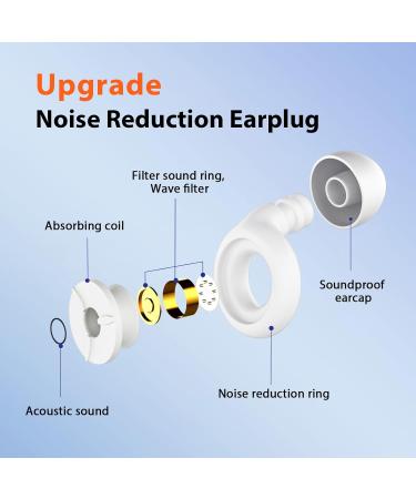 High Fidelity Ear Plugs for Noise Reduction - Reusable Silicone for Sleeping Concerts & Work | 6 Sizes with Case - 30dB Hearing Protection - Buy Online on GoSupps.com