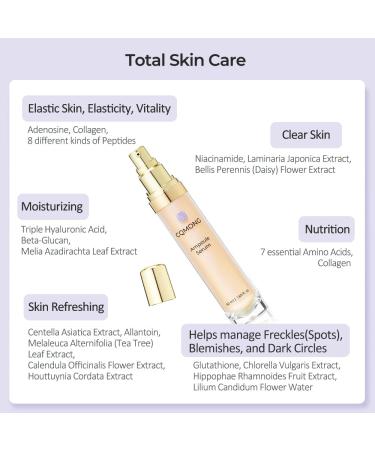 Premium Korean Ampoule Serum | Hydrating & Nourishing Formula for Wrinkles Dark Circles & Blemishes | Packed with Hyaluronic Acid Vitamin C Collagen Peptides & 7 Amino Acids - Buy Online on GoSupps.com