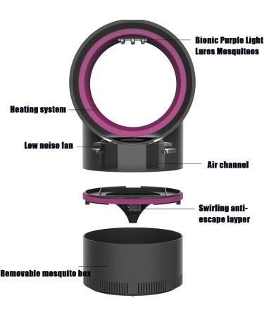 Electric Bug Zapper Mosquito Trap Indoor Insect Trap Lamp Mosquito Killer UV LED Light Flying Insect Trap with 360 Degrees LED Strong Fan USB Powered Fly Bug Dispeller White - Buy Online on GoSupps.com