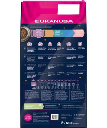 Eukanuba Puppy Food with Lamb & Rice for Large Breeds - 12 kg Dry Food for Junior Dogs | Best for Healthy Growth - Buy Online on GoSupps.com