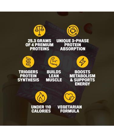 CrazyNutrition 100% Tri Protein - Whey Protein Isolate Powder Shake for Optimum Muscle Gains 24g Protein per Serving 4 Flavours Low Calorie (900 Strawberry) Strawberry 56.25 Pound (Pack of 1) - Buy Online on GoSupps.com