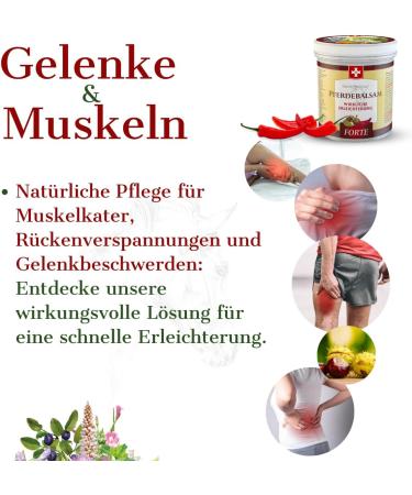 Swissmedicus Horse Balm Massage Gel - 250ml with 25 Herbal Extracts for Joint Muscle & Back Relief - Buy Online on GoSupps.com
