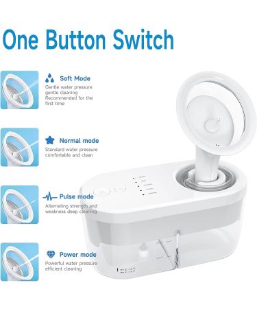 SMERPHOX Electric Ear Wax Removal Tool - Safe Ear Irrigation Kit with Sewage System | Ear Cleaning Camera Otoscope for Adults & Kids - Buy Online on GoSupps.com