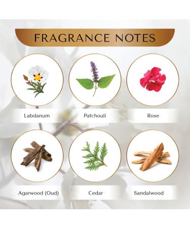 Impression of Oud Ispahan Perfume for Unisex Chris Dor for Men and Women Amber Floral Fragrance Elegant Evening Cologne with Wood Oud Saffron & Sandalwood Notes | Eau de Perfume 100ml - Buy Online on GoSupps.com