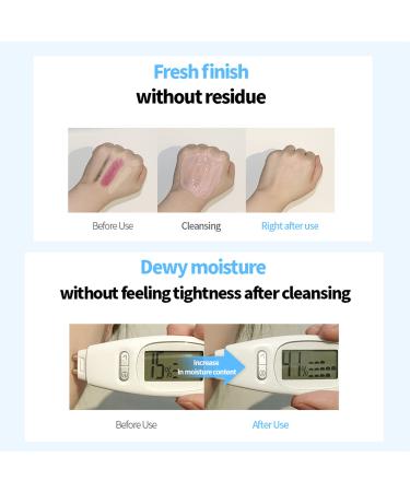 Dr. Different Cleansing Milk - Hydrating Makeup Cleanser for Dry & Sensitive Skin - pH Balancing with Sunflower Seed Oil - 6.76 fl. oz - International Shipping Available - Buy Online on GoSupps.com