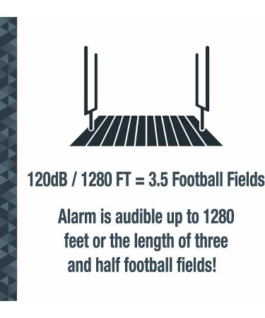 SABRE Personal Safety Kit With Pepper Spray and Personal Alarm, 25 Bursts, Intuitive Finger Grip, 120dB Alarm, Audible Up To 1,280-Feet (390-Meters) Pink - Buy Online on GoSupps.com