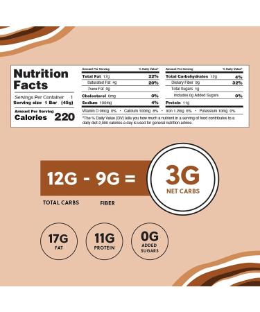 Perfect Keto Bars - Collagen and MCT - No Sugar Added - Keto Friendly Snack - Cinnamon Roll Flavor - 12 Count - Buy Online on GoSupps.com