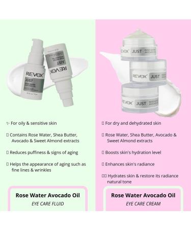 REVOX B77 Anti Aging Eye Serum with Rose Water & Avocado Oil - 30ml | Dark Circles, Puffiness & Wrinkle Reduction | For Dry, Oily & Combination Skin | Skincare Gift for Women - Buy Online on GoSupps.com