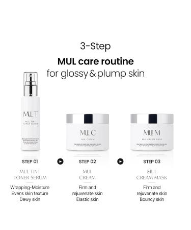 BEAUTYGIANA MUL CREAM MASK Deep Moisturizing Cream for Glass Skin Niacinamide&Collagen 3.38 fl.oz. - Buy Online on GoSupps.com