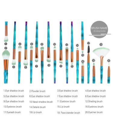 20-Piece Professional Makeup Brush Set | Essential Cosmetic Tools for Flawless Foundation Eyeshadow Eyeliner & More - Buy Online on GoSupps.com