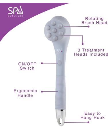 Spa Sciences NERA Shower Body Brush - 4-in-1 Multifunction Treatment for Exfoliation, Cleansing, Massaging - Includes Body Brush, Loofah, Pumice Stone, Massage Head - All Skin Types - Buy Online on GoSupps.com