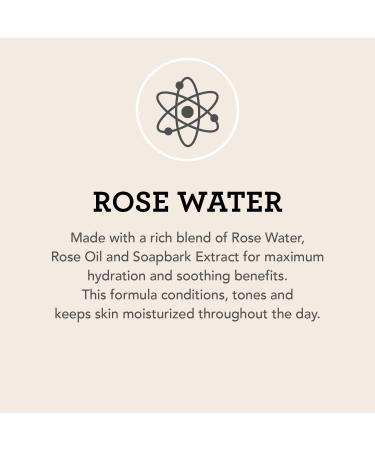 NATUREWELL Rose Water Hydrating Facial Toner Mist - 100% Vegan, 4 Fl Oz - Refreshing, Conditioning, Soothing, Redness-Reducing - Perfect for Travel - Buy Online on GoSupps.com