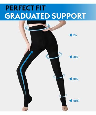 KEKING Medical Compression Pantyhose | 20-30 mmHg Support Stockings for Varicose Veins & Edema | Open Toe Comfortable Fit for Women & Men XXL Black - Buy Online on GoSupps.com