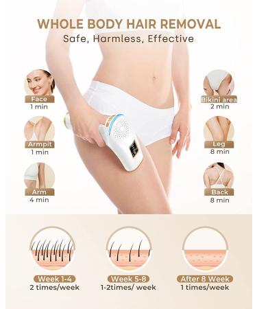 3-in-1 At Home IPL Laser Hair Removal Device | 9 Levels, 999,900 Flashes | Permanent Hair Remover for Men and Women | Painless Treatment for Face, Body, Bikini | White - Buy Online on GoSupps.com