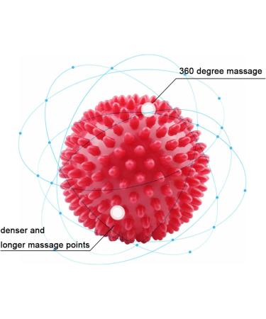 Hedgehog Massage Ball Set of 3 - Different Hardness for Back Legs Feet & Hands Muscle Relief | International Shipping Available - Buy Online on GoSupps.com