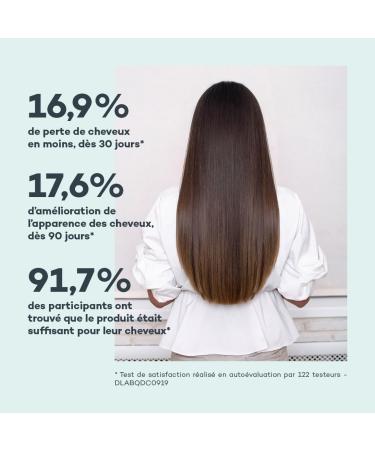 D-LAB Absolute Keratin | 1 Month Hair Food Supplement | Hair Loss Reduction and Hair Strengthening Thicker and Shinier Hair - Buy Online on GoSupps.com