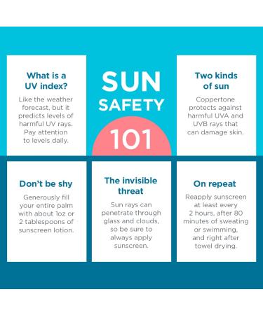 Coppertone Kids Sunscreen Lotion SPF 70 - Pediatrician Recommended, Water Resistant - 8 Fl Oz - Buy Online on GoSupps.com