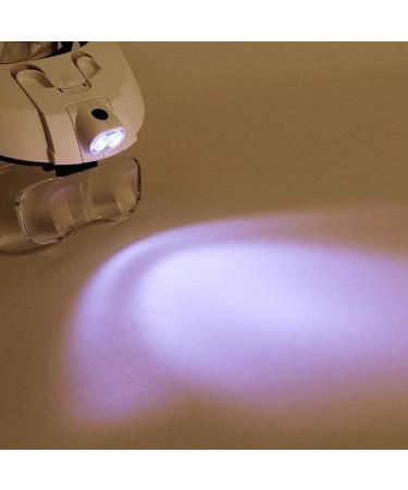 1.0X1.5X2.0X2.5X3.5X Portable Head-Mounted Magnifying Glass with LED Light for Watch Maintenance Reading Surgical Magnifying Glass and Interchangeable Lens White Made in China - Buy Online on GoSupps.com