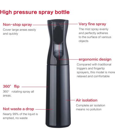 ZHIYE Hair Spray Bottle Continuous Water Mister Bottle Empty Aerosol Fine Mist Curly for Taming in Morning Hairstyling Plants Pets Cleaning-5.4oz/160ml (Black) 160 ml Black - Buy Online on GoSupps.com