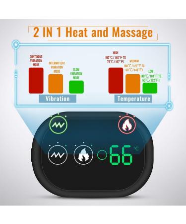 Buy Cordless Electric Shoulder Heating Pad Massager | Heated Wraps for Pain Relief | International Shipping - Buy Online on GoSupps.com