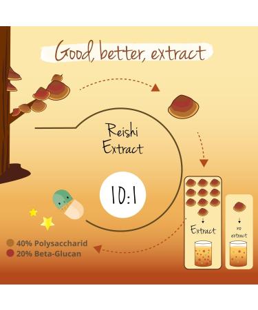 Reishi Mushroom Extract Vegavero | 13,000mg 10:1 Ganoderma Lucidum | 120 Capsules | 40% Polysaccharides, 20% Beta Glucans | Vegan Friendly - Buy Online on GoSupps.com