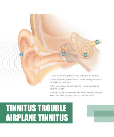 AKAZI TinniClear Ear Drops - Tinnitus Relief for Ringing Ears (4 Pcs) - Buy Online on GoSupps.com