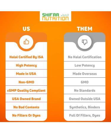 SHIFAA NUTRITION Vegetarian Vitamin D3 Gummies | 2000IU/1000IU | Halal, Non-GMO, Gluten-Free | Supports Bones, Muscles, Immune System | Adults & Kids - Buy Online on GoSupps.com