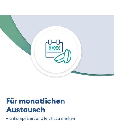 Air Optix Plus HydraGlyde Monthly Soft Lenses for Astigmatism | 3-Pack | BC 8.7 mm | DIA 14.5 mm | -1.25 CYL | -5.25 D | International Shipping - Buy Online on GoSupps.com