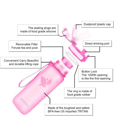 Aorin BPA-Free Tritan Leak-Proof Water Bottle - 350ml/500ml/750ml/1L | Fitness Running Yoga Outdoor - Pink Color for Adults & Kids - Buy Online on GoSupps.com