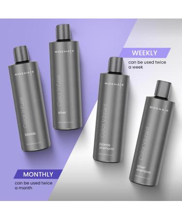 MOEHAIR Vibrant Silver Shampoo | Color Enhancing & Brassiness Neutralizer | Paraben & Sulfate Free | 12 Fl. Oz - Buy Online on GoSupps.com