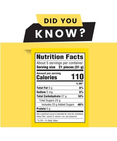 Big Chewy NRD Candy Snacks Chewy Candy for Halloween Treats Holiday Candy Christmas Candy and Snacks for Kids 170g. (Pack of 1) - Buy Online on GoSupps.com