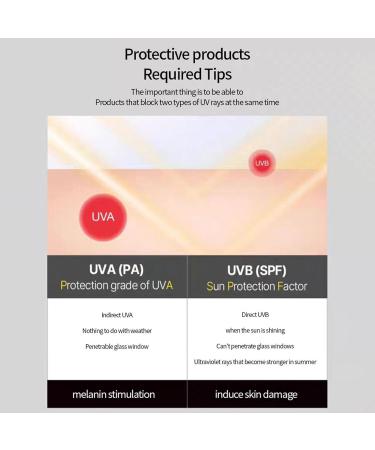 Sunscreen Stick Beach Defense SPF 50+ Sunblock Waterproof Moisturizing Cream Portable Skin Protection 1 Stick for Women Men Face Bodysuit Outdoor Hot Summer Days - Buy Online on GoSupps.com