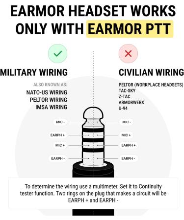 OPSMEN Tactical Earmor Kenwood Baofeng Version PTT Military Standard 7.0 Plug - Radio Adapter - Buy Online on GoSupps.com