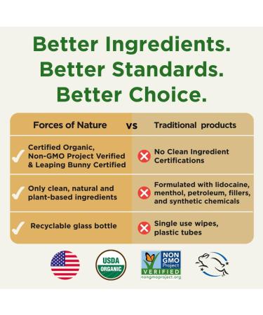 Forces of Nature Organic Hemorrhoid Relief | Extra Strength, Non GMO, Chemical-Free | Shrink Veins, Ease Pain & Itching | 0.37 Fl Oz - Buy Online on GoSupps.com