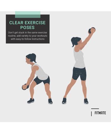 Postermate Professional Fitness Posters - 8 Set (51 x 76 cm) | Diverse Sports Exercises for Home Gym Dumbbells Yoga & More - Perfect for Body Weight Training - Buy Online on GoSupps.com