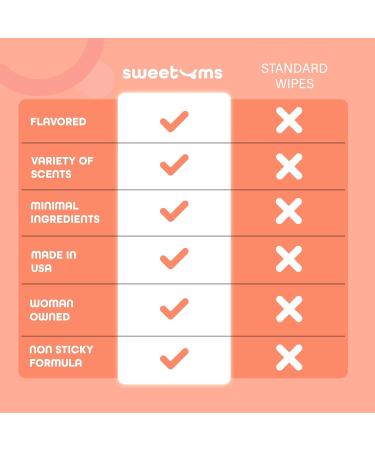 Buy Fruit Blend Sample Pack - pH Balanced Biodegradable Feminine Wipes for Women | Pack of 10 - Shop Now - Buy Online on GoSupps.com