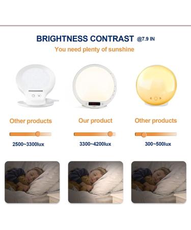 JUXLamp Light Therapy Wake up Light 10000lux UV-Free Sun Lamp with Bio-Clock Adjustment & Ambient Sounds - Buy Online on GoSupps.com