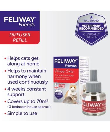 FELIWAY Friends 30 Day Refill helps to reduce conflict in multi-cat households helping cats get along better - 48ml Red Pack of 1 - Buy Online on GoSupps.com
