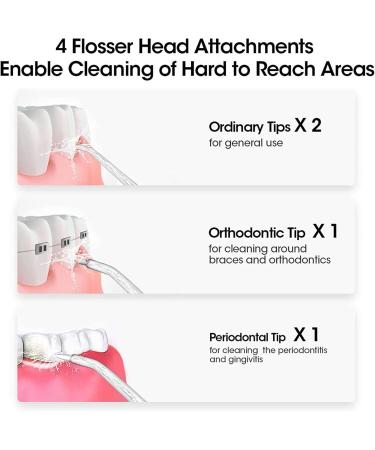 Water Flosser Professional Cordless Dental Oral Irrigator - Portable 190ML IPX7 Waterproof 3 Modes Ideal for Teeth Braces & Bridges Care - Buy Online on GoSupps.com