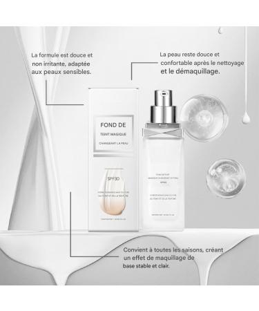 Adaptable White Foundation Automatic Skin Correcting Makeup Hydrating Concealer SPF 30 for Even Skin Tone and Natural Base for Women - Buy Online on GoSupps.com