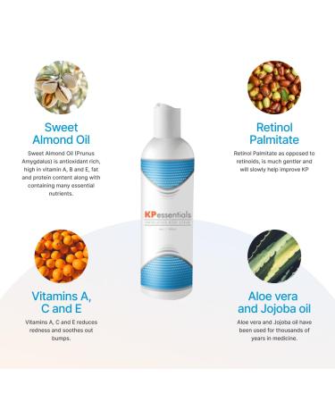 KP Essentials Exfoliating Body Wash for Keratosis Pilaris - Clear Skin Solution for Red Bumps 6oz - Buy Online on GoSupps.com