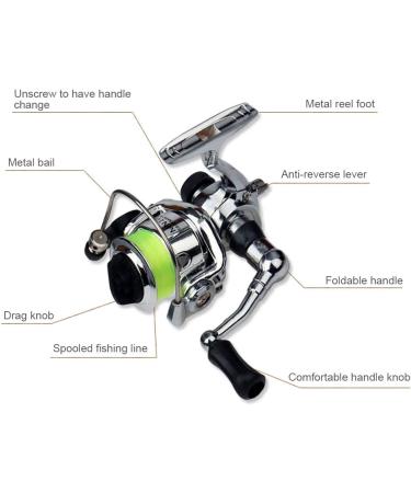 Lixada 1.4M Pocket Foldable Fishing Rod & Reel Combo - Mini Telescopic Fishing Kit - Spinning Reel Combo - Ideal for Travel & Outdoor Fishing - Buy Online on GoSupps.com