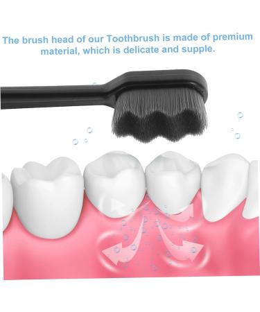 Buy Tovinanna 20 Pcs Soft Toothbrush Set | Extra Soft & Aesthetic Household Toothbrushes for Adults & Kids - Lightweight Compact & Durable - Buy Online on GoSupps.com