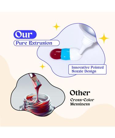 Buy Infinite Gel Polish - Mixing Cyan Blue Nail Gel (45ml) for Home & Salon Nail Art | Soak Off Multi-Use Custom Shades UV Cured - Buy Online on GoSupps.com