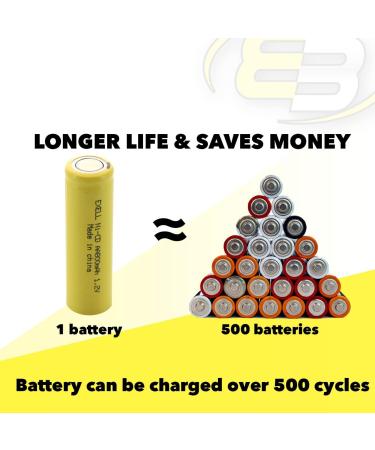 10pc AA 1.2V 800mAh NiCd Rechargeable Batteries - High Power for Telecom UPS Meters & RC Devices - International Shipping Available - Buy Online on GoSupps.com